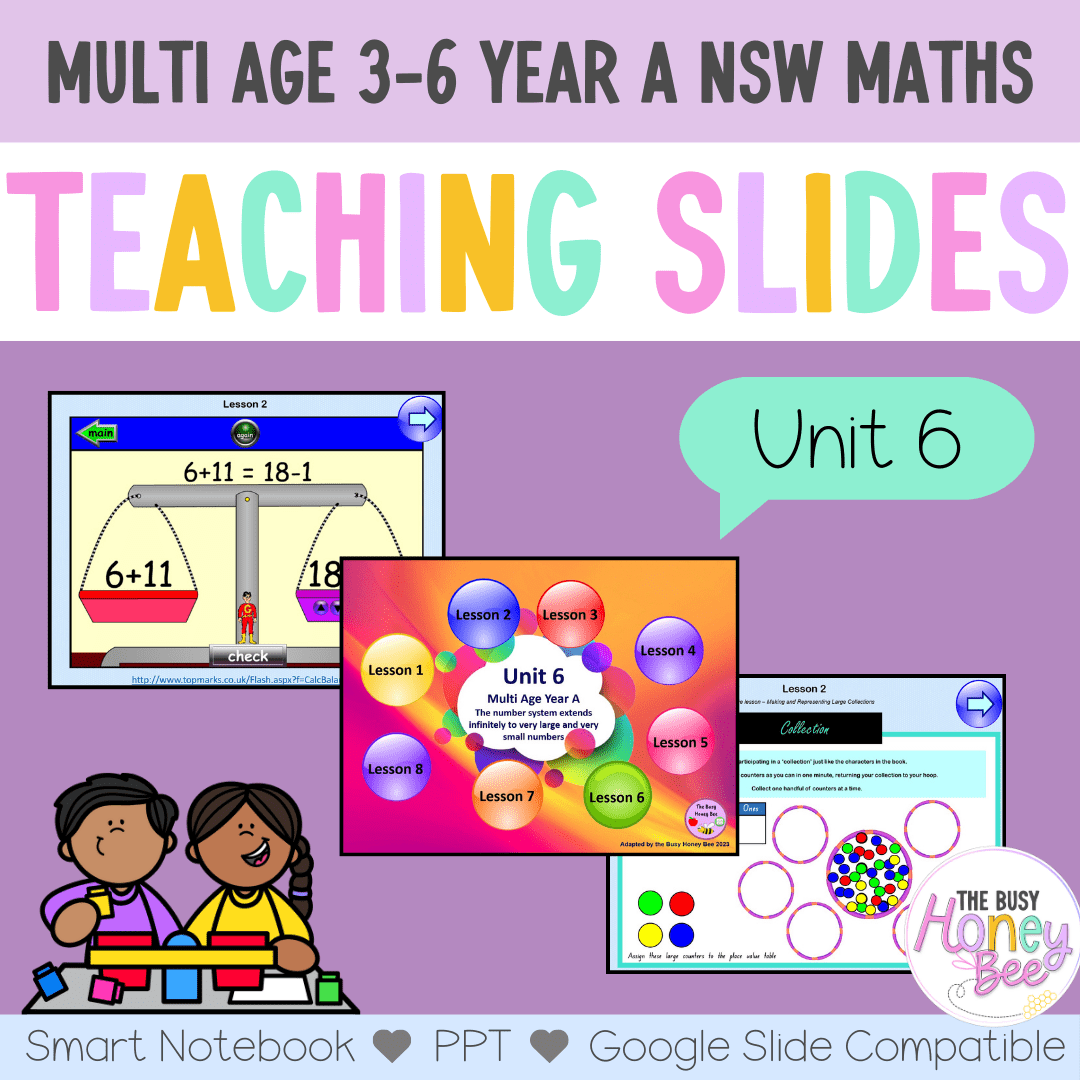 Multi Age 3-6 Year A Unit 6 NSW Maths Teaching Slides - Zip Folder: Smart Notebook, PowerPoint, Google Slide Compatible