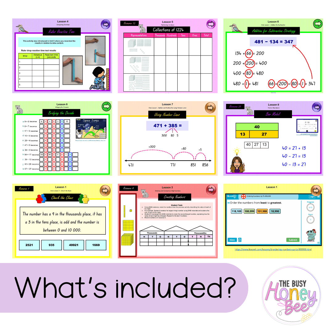 Multi Age 3-6 Year A Unit 6 NSW Maths Teaching Slides - Zip Folder: Smart Notebook, PowerPoint, Google Slide Compatible