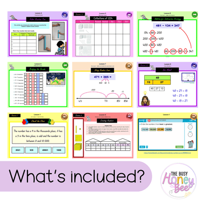 Multi Age 3-6 Year A Unit 6 NSW Maths Teaching Slides - Zip Folder: Smart Notebook, PowerPoint, Google Slide Compatible