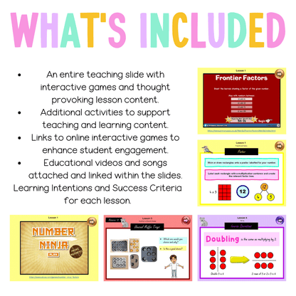 Multi Age 3-6 Year A Unit 7 NSW Maths Teaching Slides - Zip Folder: Smart Notebook, PowerPoint, Google Slide Compatible