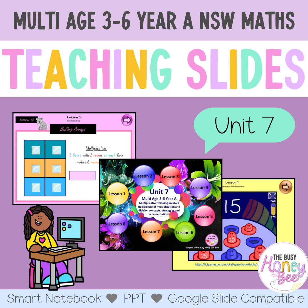 Multi Age 3-6 Year A Unit 7 NSW Maths Teaching Slides - Zip Folder: Smart Notebook, PowerPoint, Google Slide Compatible