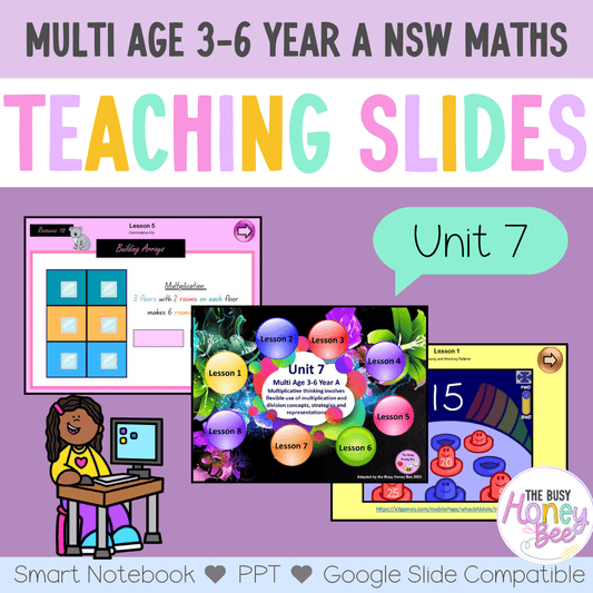 Multi Age 3-6 Year A Unit 7 NSW Maths Teaching Slides - Zip Folder: Smart Notebook, PowerPoint, Google Slide Compatible
