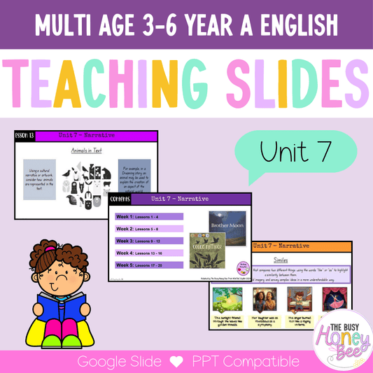 Multi Age 3-6 Year A Unit 7 NSW Narrative English Teaching Slides - Teaching Slides