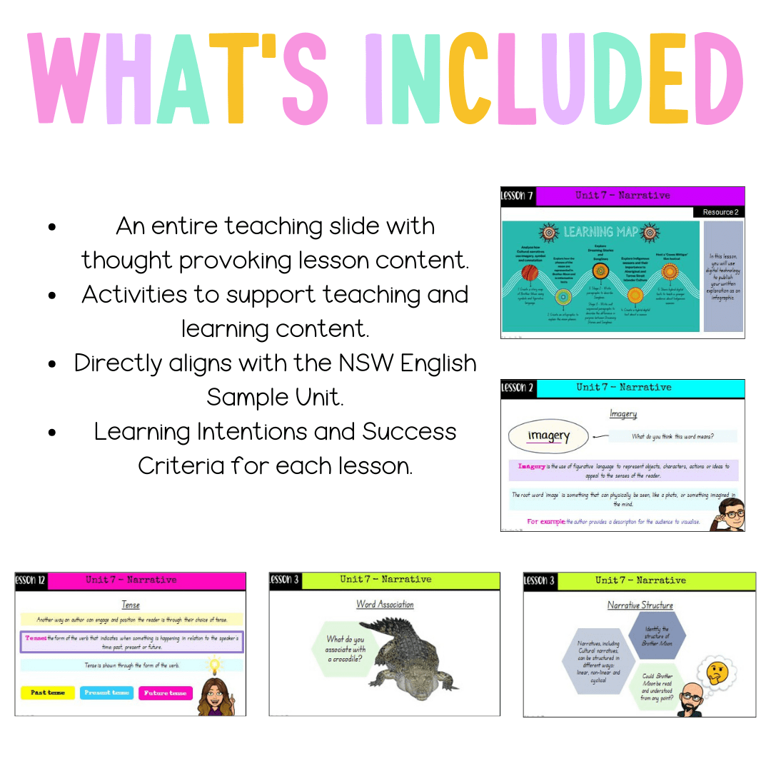Multi Age 3-6 Year A Unit 7 NSW Narrative English Teaching Slides - Teaching Slides