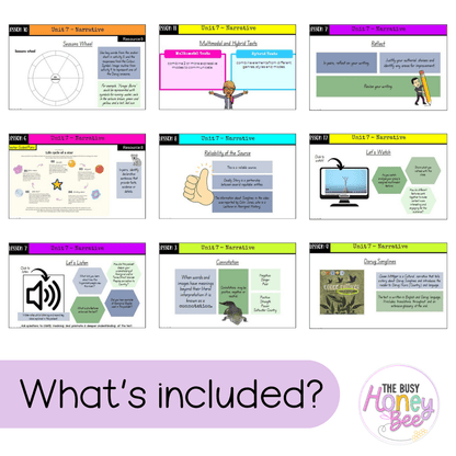 Multi Age 3-6 Year A Unit 7 NSW Narrative English Teaching Slides - Teaching Slides