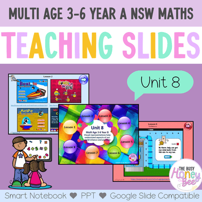 Multi Age 3-6 Year A Unit 8 NSW Maths Teaching Slides - Zip Folder: Smart Notebook, PowerPoint, Google Slide Compatible