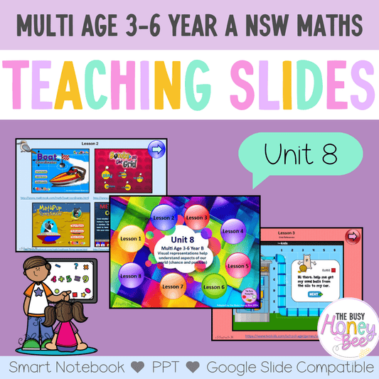Multi Age 3-6 Year A Unit 8 NSW Maths Teaching Slides - Zip Folder: Smart Notebook, PowerPoint, Google Slide Compatible