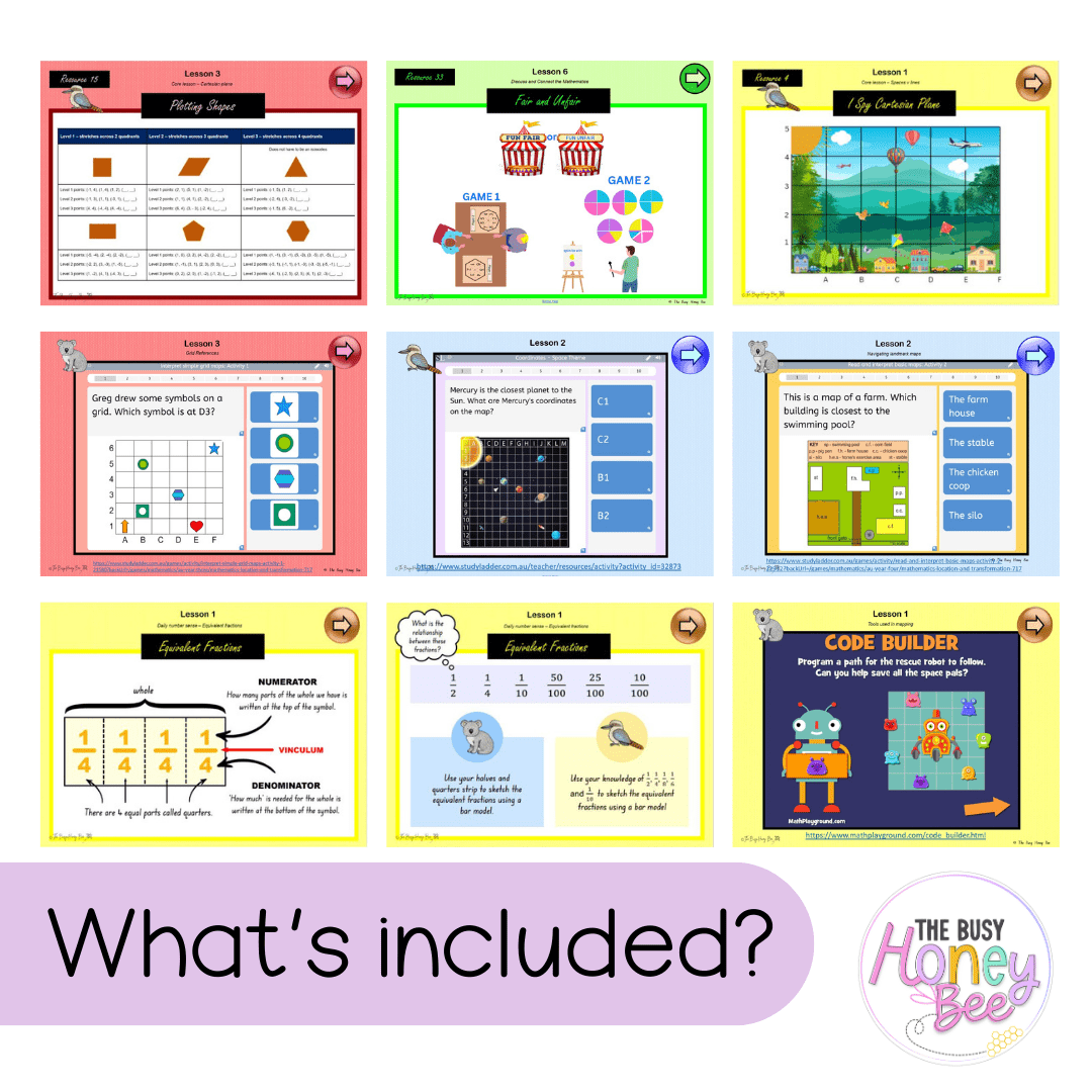 Multi Age 3-6 Year A Unit 8 NSW Maths Teaching Slides - Zip Folder: Smart Notebook, PowerPoint, Google Slide Compatible