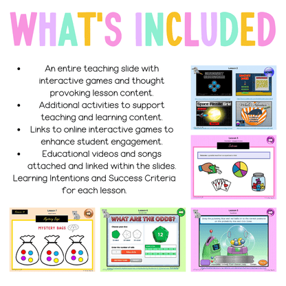 Multi Age 3-6 Year A Unit 8 NSW Maths Teaching Slides - Zip Folder: Smart Notebook, PowerPoint, Google Slide Compatible