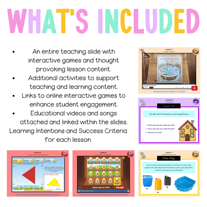 Multi Age 3-6 Year A Unit 9 NSW Maths Teaching Slides - Zip Folder: Smart Notebook, PowerPoint, Google Slide Compatible