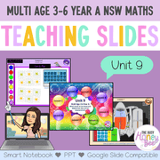 Multi Age 3-6 Year A Unit 9 NSW Maths Teaching Slides - Zip Folder: Smart Notebook, PowerPoint, Google Slide Compatible