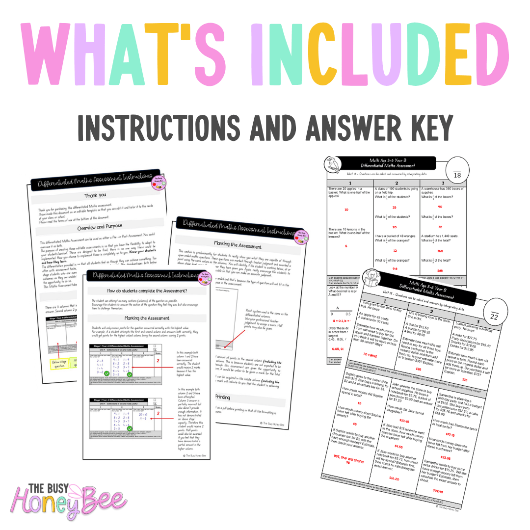 Multi Age 3-6 Year B Differentiated NSW Maths Assessment Unit 18 - Assessment