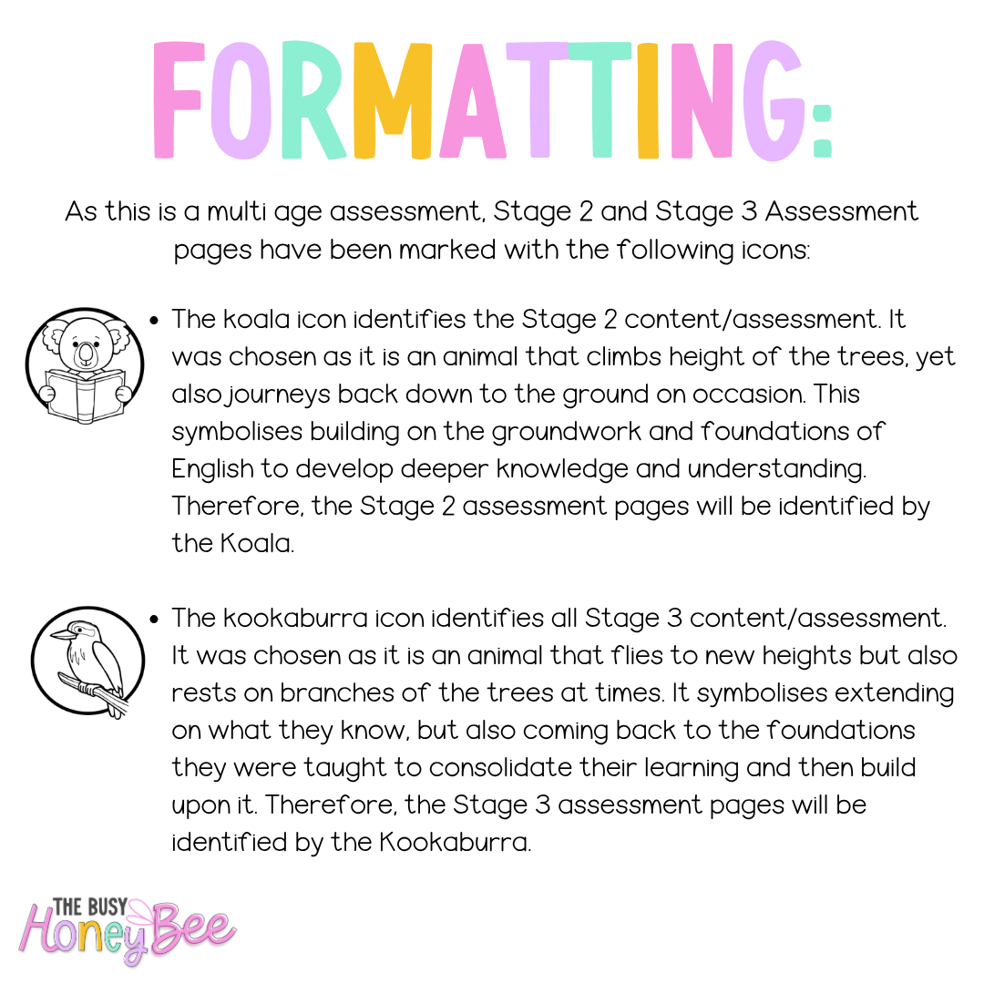 Multi Age 3-6 Year B Differentiated NSW Maths Assessment Unit 18 - Assessment