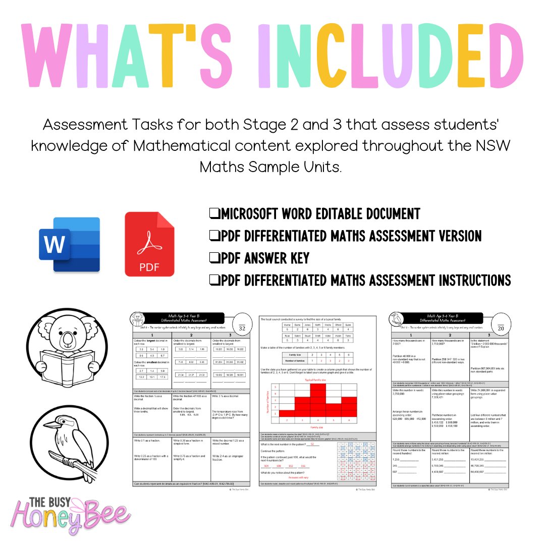 Multi Age 3-6 Year B Differentiated NSW Maths Assessment Unit 6 - Assessment