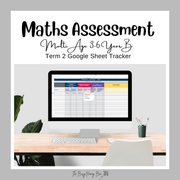 Multi Age 3-6 Year B NSW Term 2 Maths Assessment Overview Google Sheet - Assessment