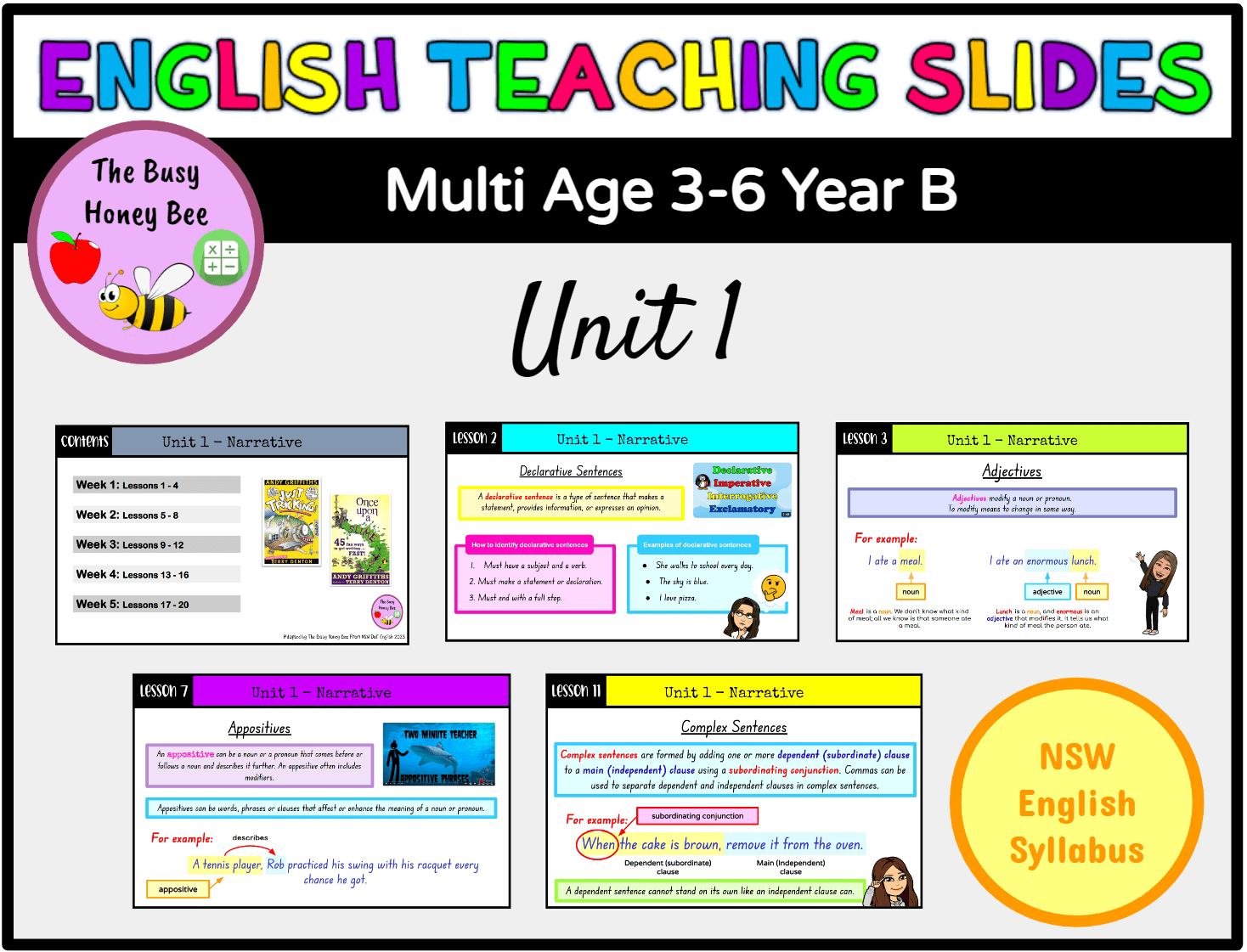 Multi Age 3-6 Year B Term 1 English Teaching Slides Mega Bundle - Teaching Slides