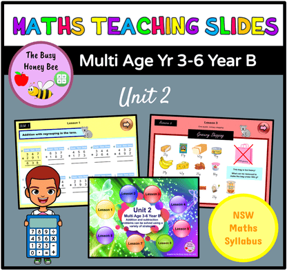 Multi Age 3-6 Year B Term 1 Maths Teaching Slides Mega Bundle - Teaching Slides