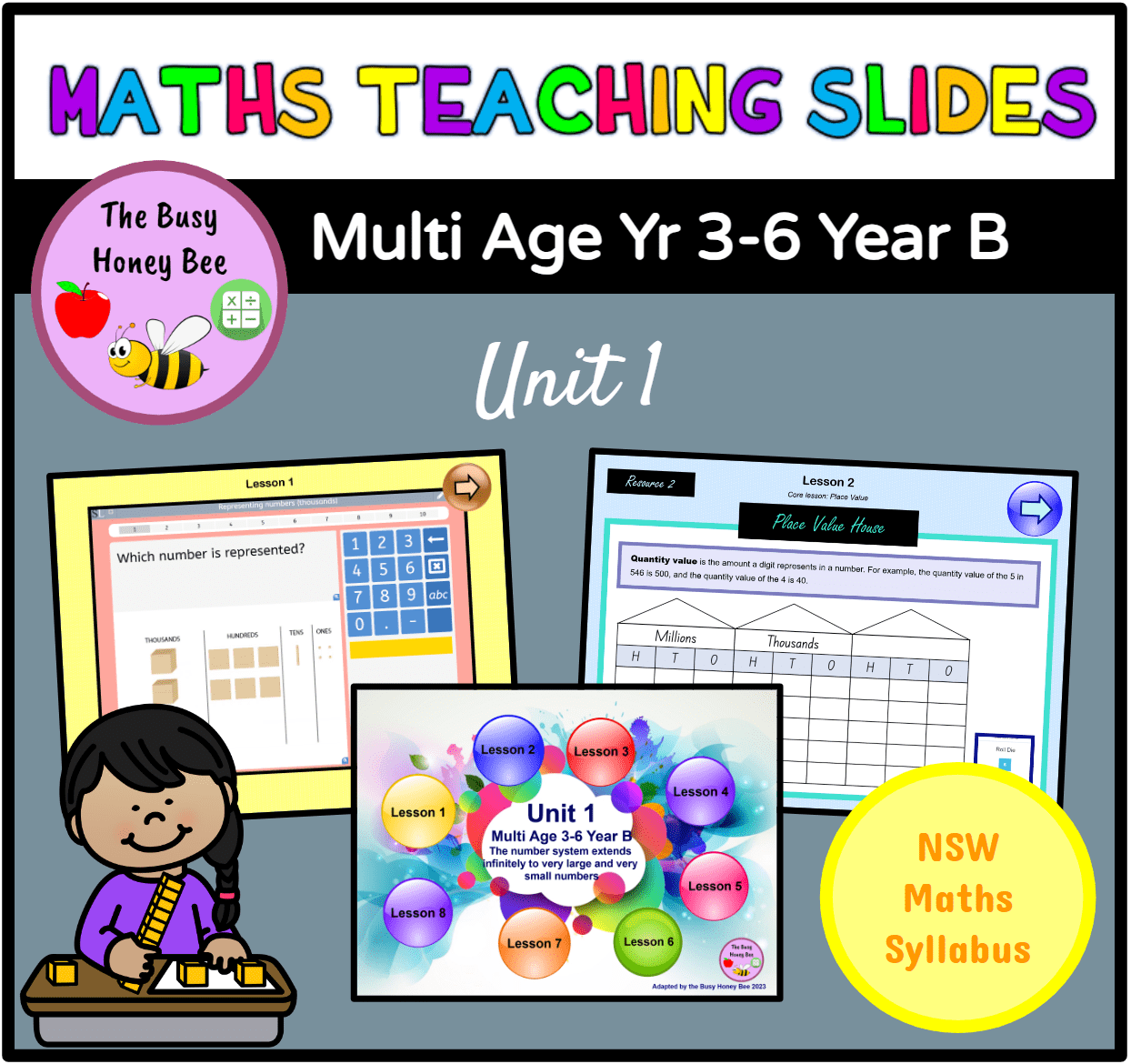 Multi Age 3-6 Year B Term 1 Maths Teaching Slides Mega Bundle - Teaching Slides