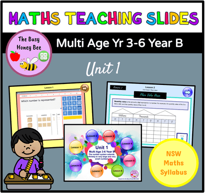 Multi Age 3-6 Year B Term 1 Maths Teaching Slides Mega Bundle - Teaching Slides