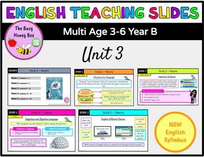 Multi Age 3-6 Year B Term 2 English Teaching Slides Mega Bundle - Teaching Slides