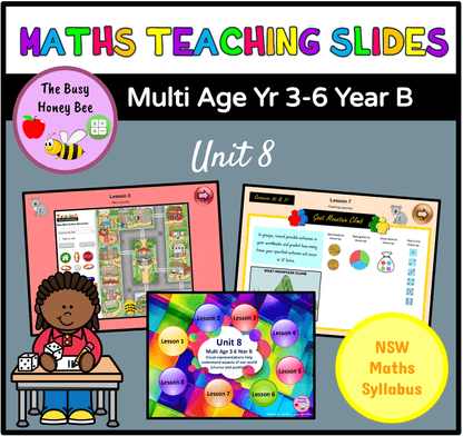 Multi Age 3-6 Year B Term 2 Maths Teaching Slides Mega Bundle - Teaching Slides