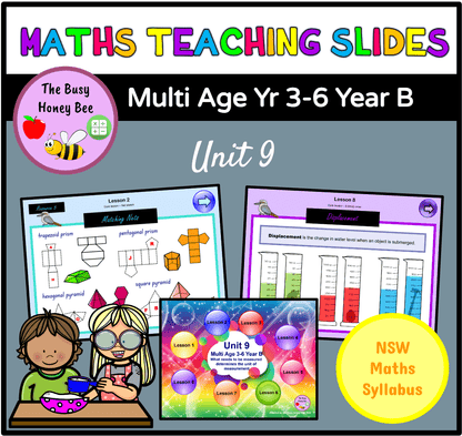 Multi Age 3-6 Year B Term 2 Maths Teaching Slides Mega Bundle - Teaching Slides