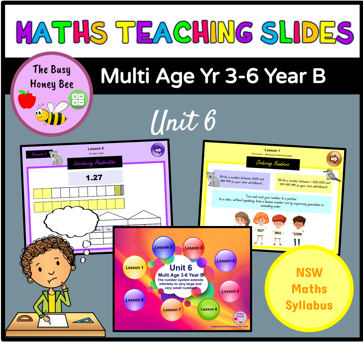 Multi Age 3-6 Year B Term 2 Maths Teaching Slides Mega Bundle - Teaching Slides