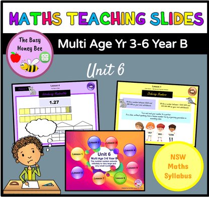 Multi Age 3-6 Year B Term 2 Maths Teaching Slides Mega Bundle - Teaching Slides