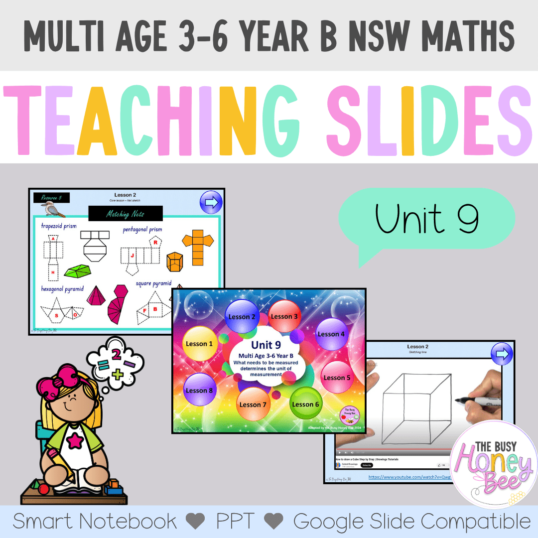 Multi Age 3-6 Year B Term 3 Maths Teaching Slides Mega Bundle - Teaching Slides