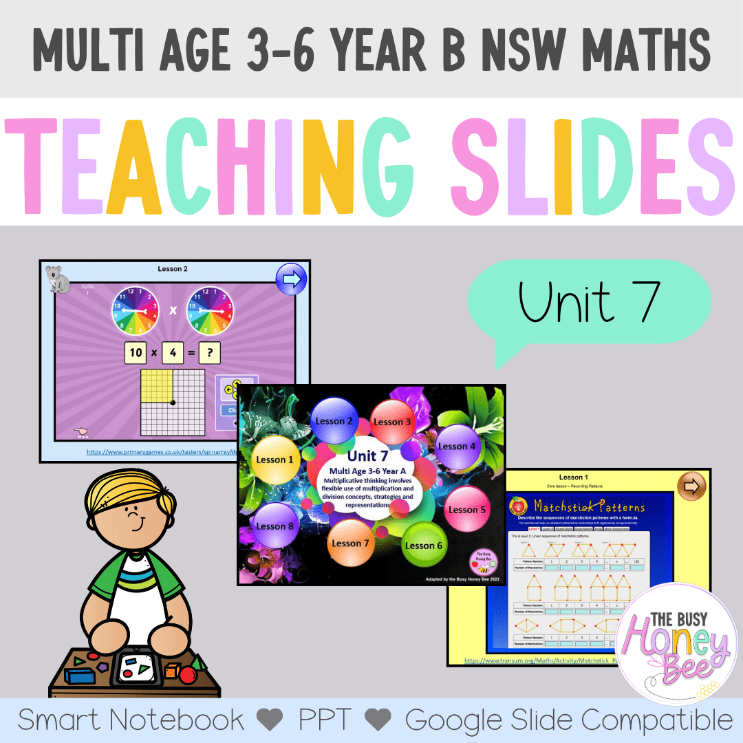 Multi Age 3-6 Year B Term 3 Maths Teaching Slides Mega Bundle - Teaching Slides