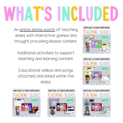 Multi Age 3-6 Year B Term 3 Maths Teaching Slides Mega Bundle - Teaching Slides