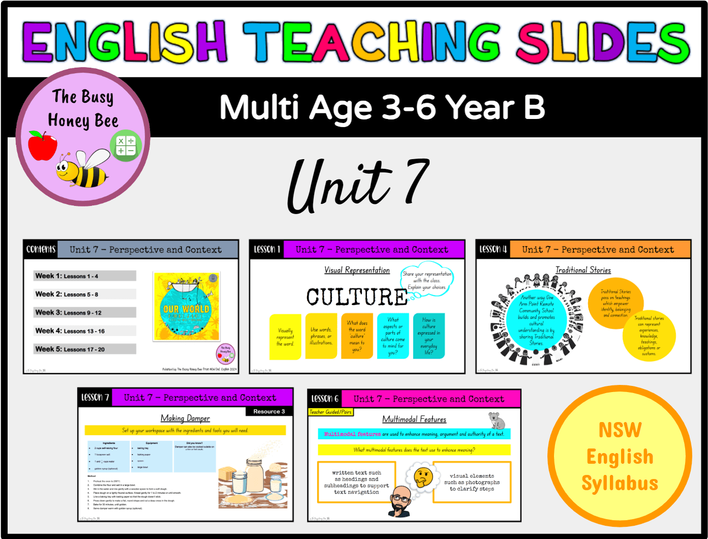 Multi Age 3-6 Year B Term 4 English Teaching Slides Mega Bundle - Google slides