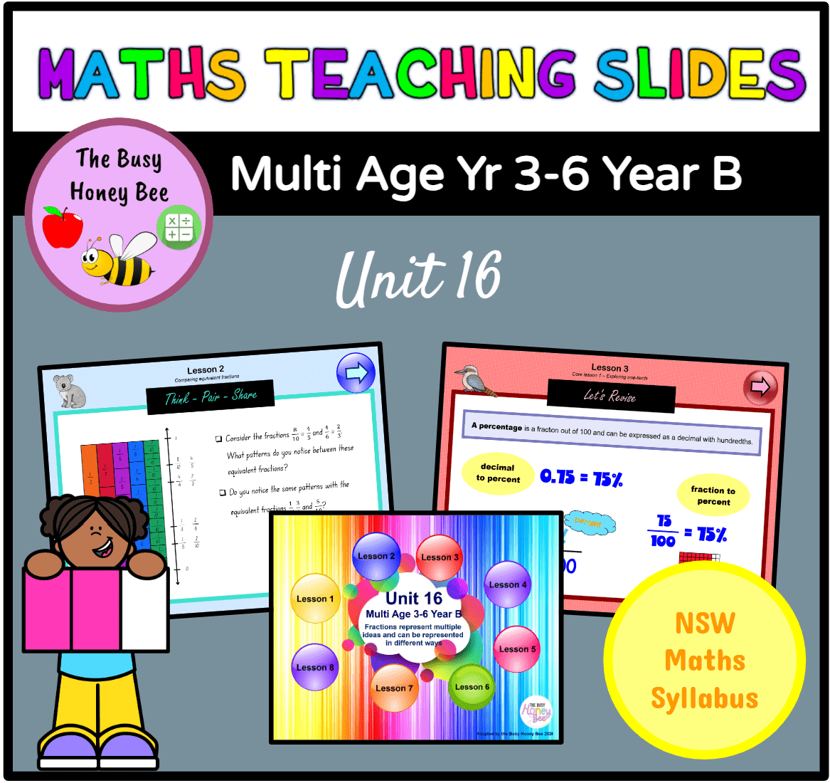 Multi Age 3-6 Year B Term 4 Maths Teaching Slides Mega Bundle - Zip Folder: Smart Notebook, PowerPoint, Google Slide Compatible