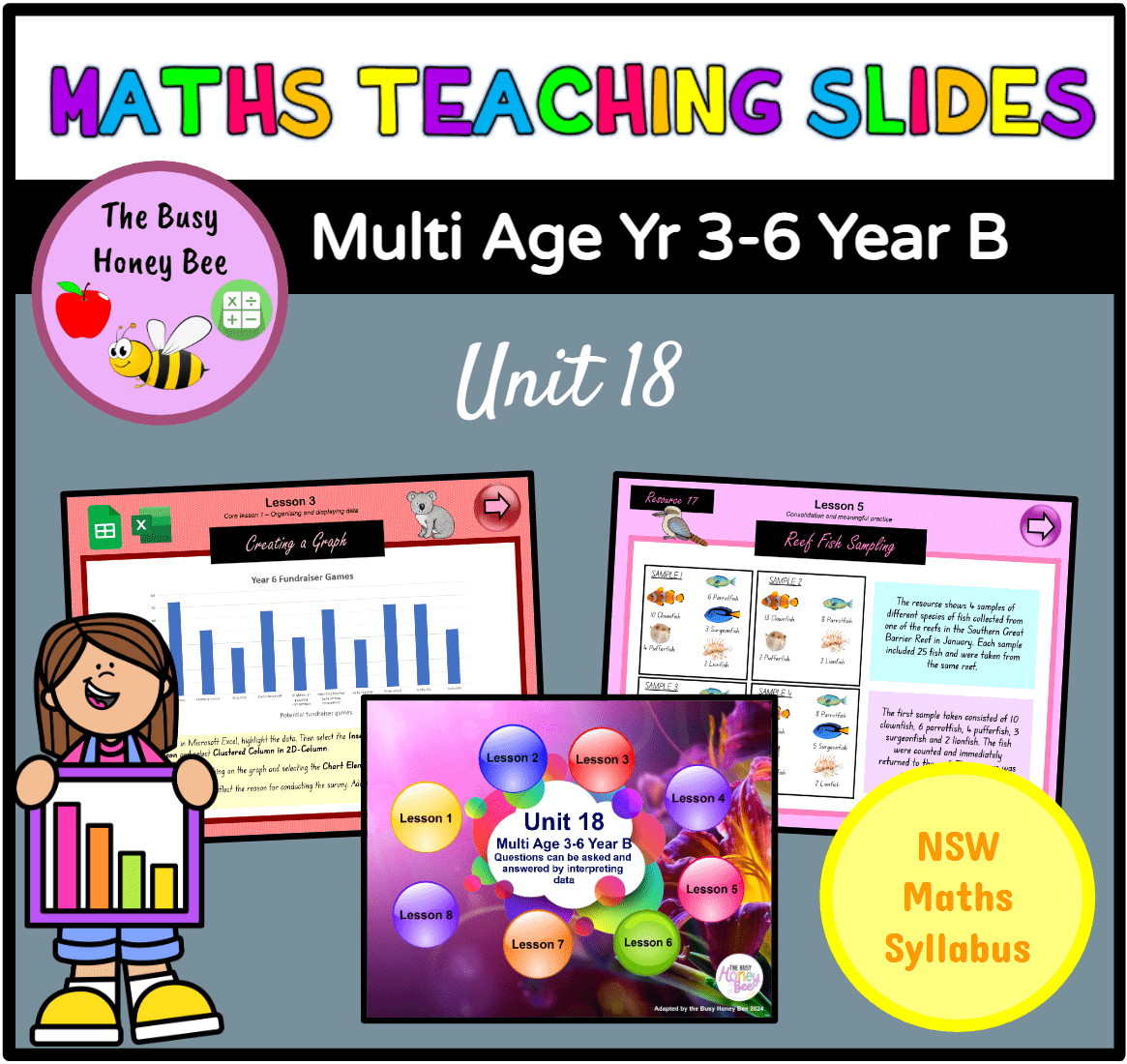 Multi Age 3-6 Year B Term 4 Maths Teaching Slides Mega Bundle - Teaching Slides