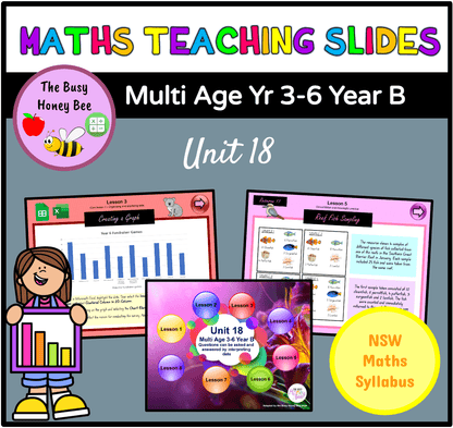 Multi Age 3-6 Year B Term 4 Maths Teaching Slides Mega Bundle - Teaching Slides