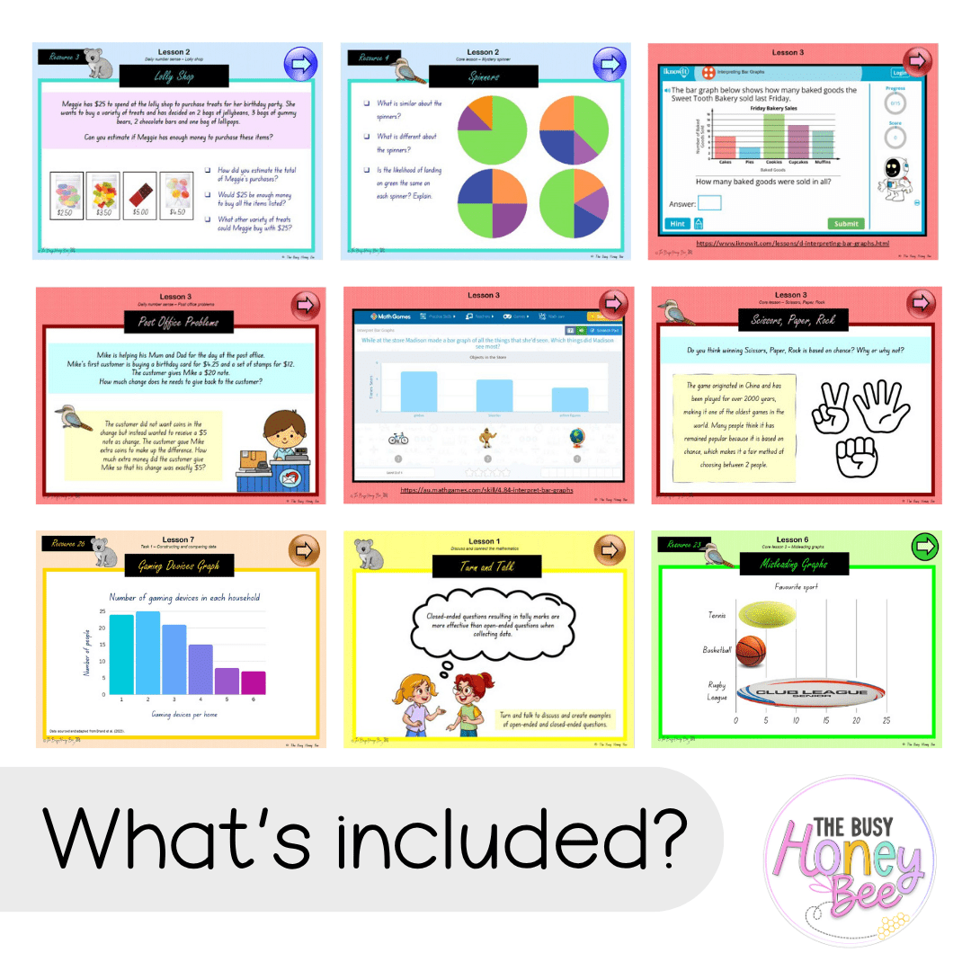 Multi Age 3-6 Year B Term 4 Maths Teaching Slides Mega Bundle - Teaching Slides