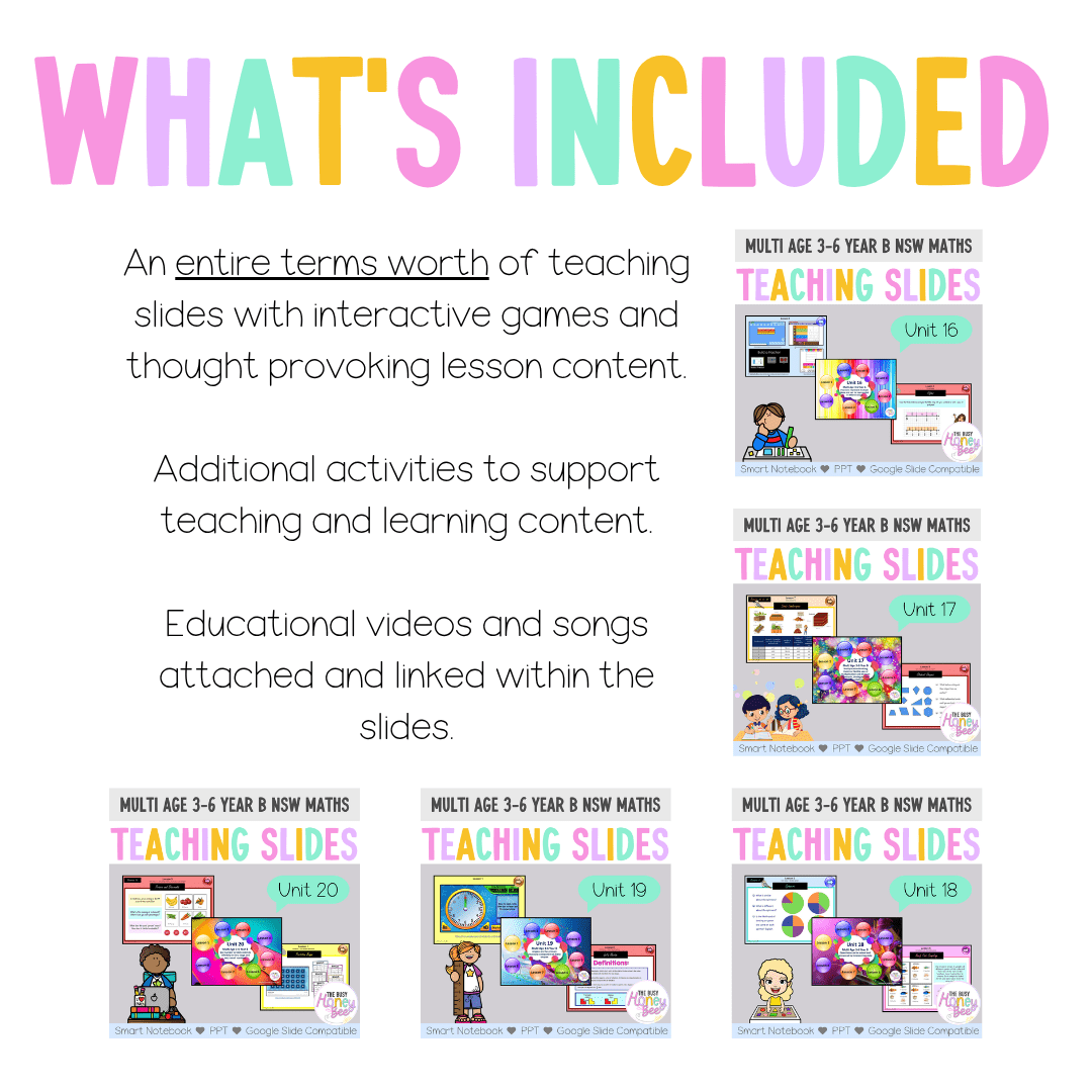 Multi Age 3-6 Year B Term 4 Maths Teaching Slides Mega Bundle - Teaching Slides
