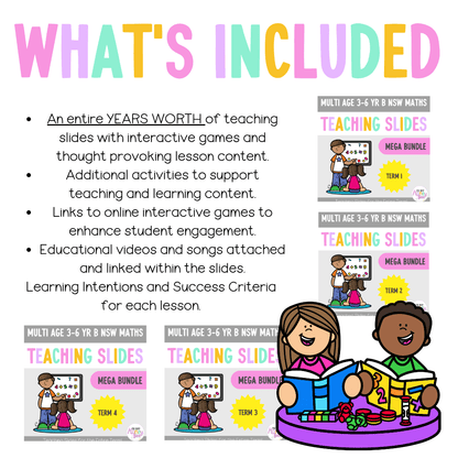 Multi Age 3-6 Year B Ultimate Maths Teaching Slides Mega Bundle - Teaching Slides