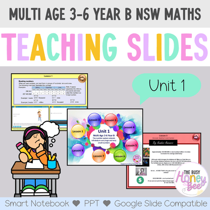 Multi Age 3-6 Year B Unit 1 NSW Maths Teaching Slides - Zip Folder: Smart Notebook, PowerPoint, Google Slide Compatible