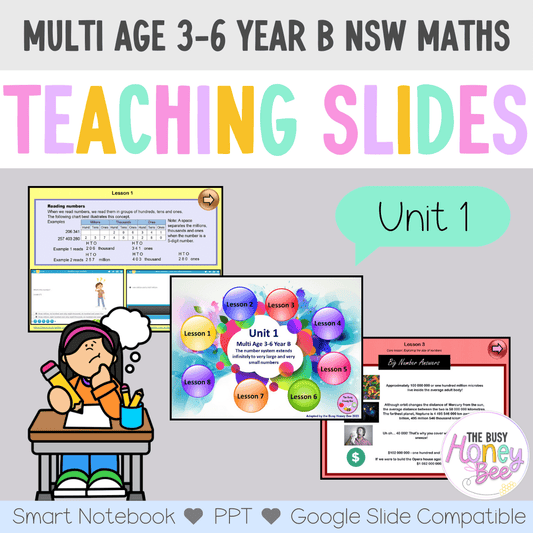 Multi Age 3-6 Year B Unit 1 NSW Maths Teaching Slides - Zip Folder: Smart Notebook, PowerPoint, Google Slide Compatible