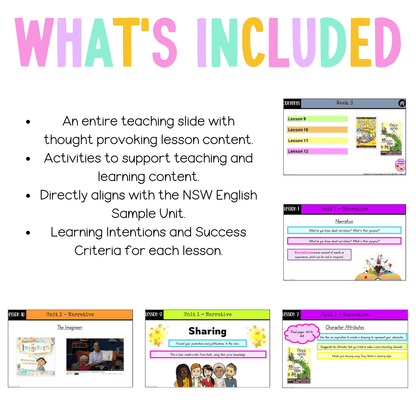 Multi Age 3-6 Year B Unit 1 NSW Narrative English Teaching Slides - Teaching Slides