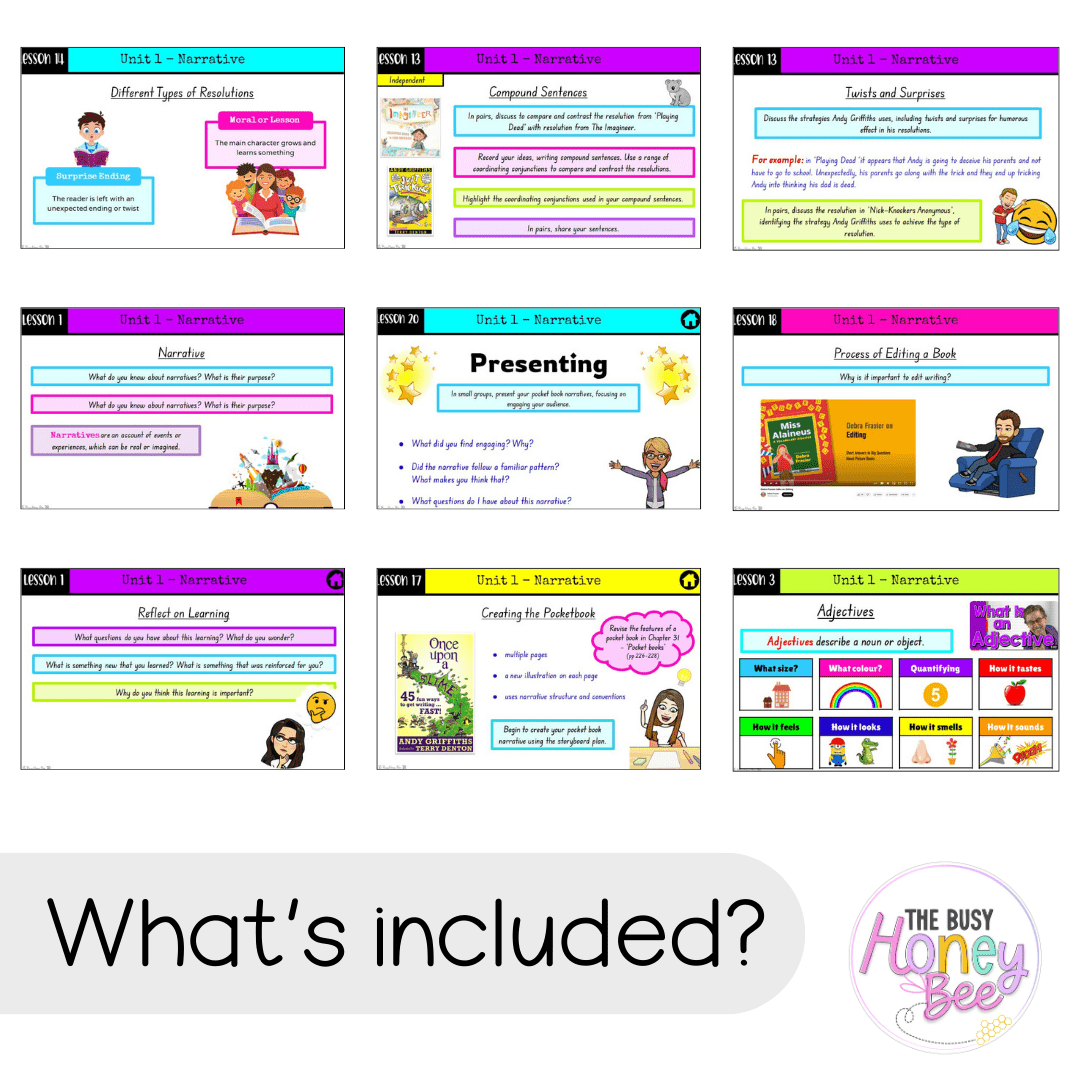 Multi Age 3-6 Year B Unit 1 NSW Narrative English Teaching Slides - Teaching Slides