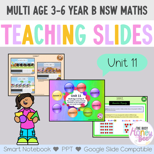 Multi Age 3-6 Year B Unit 11 NSW Maths Teaching Slides - Zip Folder: Smart Notebook, PowerPoint, Google Slide Compatible