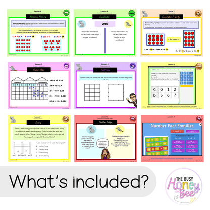 Multi Age 3-6 Year B Unit 13 NSW Maths Teaching Slides - Zip Folder: Smart Notebook, PowerPoint, Google Slide Compatible