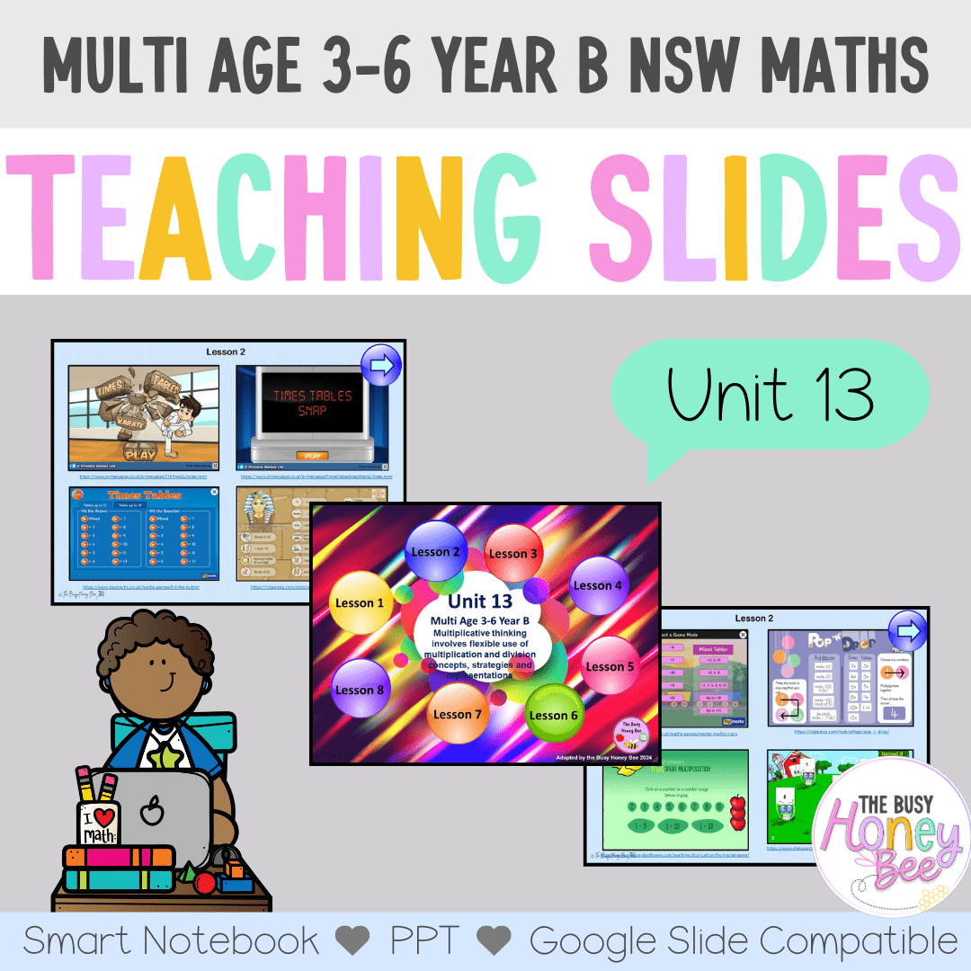 Multi Age 3-6 Year B Unit 13 NSW Maths Teaching Slides - Zip Folder: Smart Notebook, PowerPoint, Google Slide Compatible