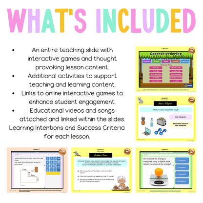 Multi Age 3-6 Year B Unit 14 NSW Maths Teaching Slides - Zip Folder: Smart Notebook, PowerPoint, Google Slide Compatible