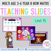 Multi Age 3-6 Year B Unit 15 NSW Maths Teaching Slides - Zip Folder: Smart Notebook, PowerPoint, Google Slide Compatible