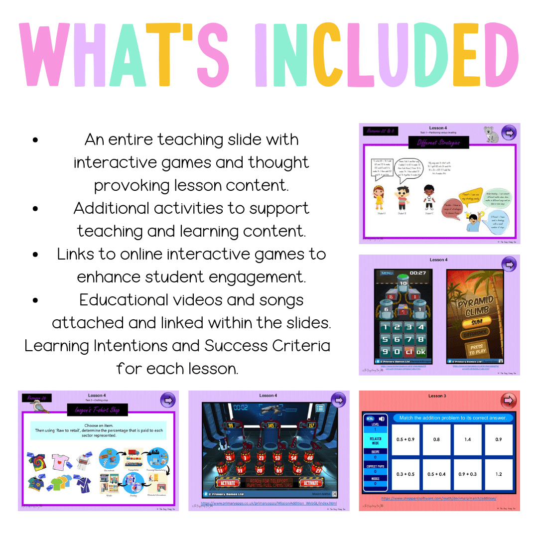 Multi Age 3-6 Year B Unit 15 NSW Maths Teaching Slides - Zip Folder: Smart Notebook, PowerPoint, Google Slide Compatible