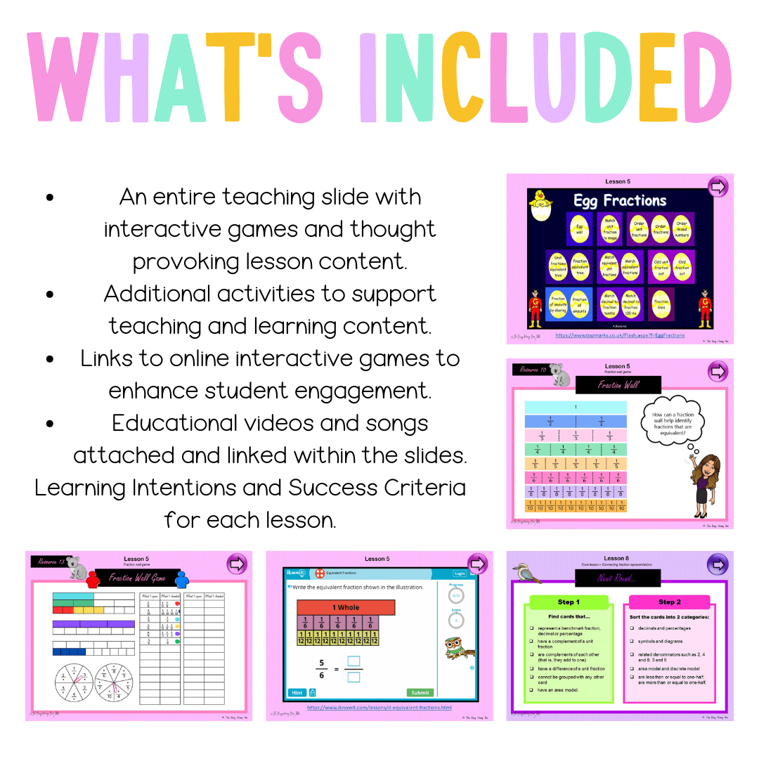 Multi Age 3-6 Year B Unit 16 NSW Maths Teaching Slides - Zip Folder: Smart Notebook, PowerPoint, Google Slide Compatible
