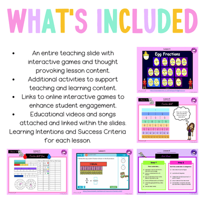 Multi Age 3-6 Year B Unit 16 NSW Maths Teaching Slides - Zip Folder: Smart Notebook, PowerPoint, Google Slide Compatible